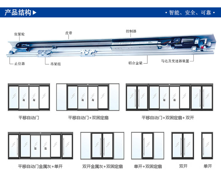玻璃感應(yīng)門結(jié)構(gòu)圖 玻璃感應(yīng)門結(jié)構(gòu)圖