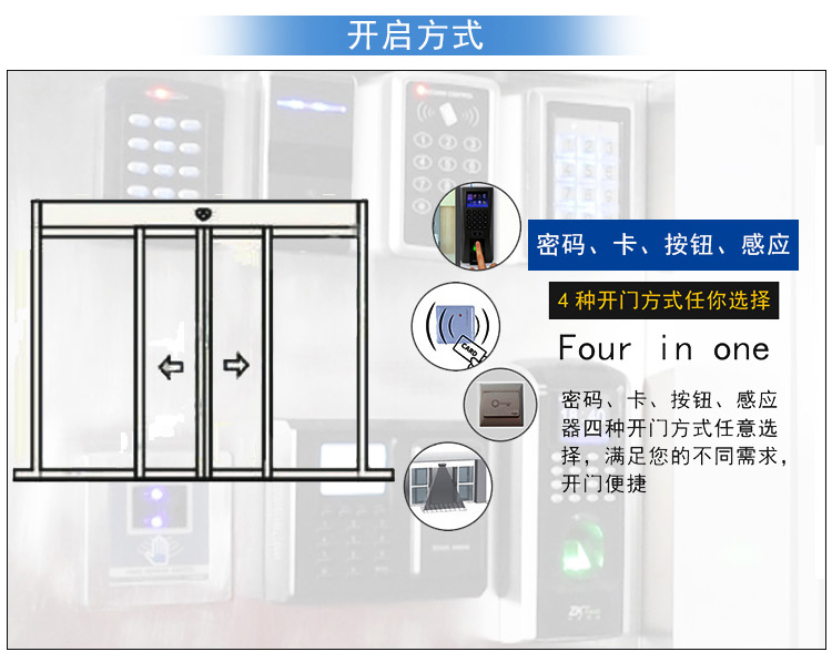 自動門開門解鎖方式 自動門開門解鎖方式