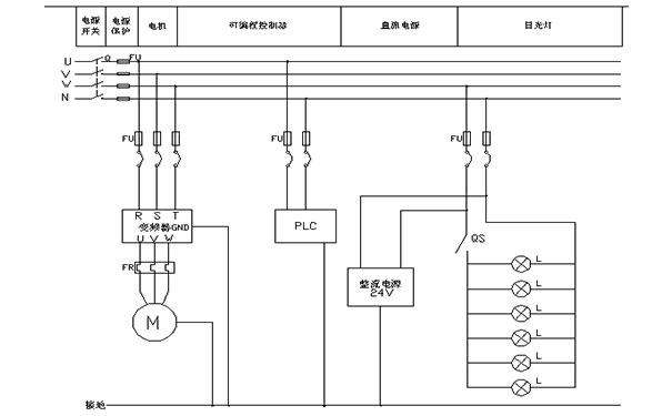 三翼自動(dòng)旋轉(zhuǎn)門(mén)控制系統(tǒng)原理圖 三翼自動(dòng)旋轉(zhuǎn)門(mén)控制系統(tǒng)原理圖