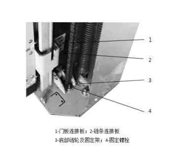 硬質(zhì)門鏈條安裝圖 硬質(zhì)門鏈條安裝圖