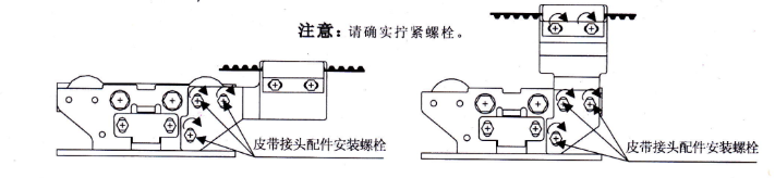 自動門門夾螺栓安裝 自動門門夾螺栓安裝