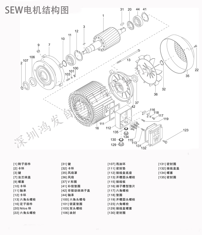 sew電機結(jié)構(gòu)圖